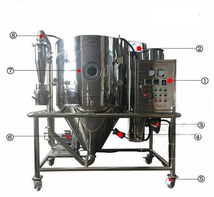 কেমিক্যাল ইস্ট পাউডার স্প্রে শুকানোর মেশিন AC380V AC220V উচ্চ দক্ষ